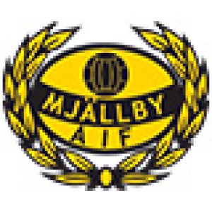 Mjällby AIF